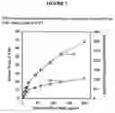 Fig. 08 - Process for deposition of semiconductor films