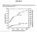 Fig. 09 - Process for deposition of semiconductor films