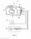 Fig. 11 - Semiconductor device, electronic device and electronic apparatus
