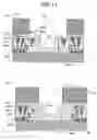 Fig. 12 - Device and method of manufacturing the same