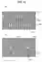 Fig. 20 - Device and method of manufacturing the same