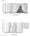 Fig. 03 - Method for producing fine particles using method of rapid expansion into poor solvent from supercritical fluid