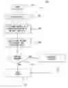 Fig. 01 - Tool having desired thermal management properties and a method for producing a tool having desired thermal management properties