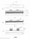 Fig. 05 - Imprint lithography