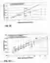 Fig. 16 - Applicators and methods for dispensing a liquid material