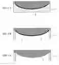 Fig. 04 - Process of microlens mold