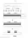 Fig. 04 - Imprint lithography
