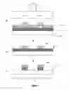 Fig. 05 - Imprint lithography