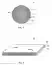 Fig. 02 - Method of making a golf ball with a multi-layer core
