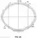 Fig. 10 - Methods of making a curved elastomeric spring