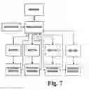 Fig. 08 - Automatic truss jig setting system