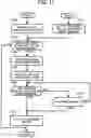 Fig. 09 - Sheet feeding apparatus capable of setting a sheet tray with reduced force