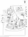 Fig. 08 - CASTER ADJUSTMENT APPARATUS AND METHOD