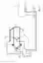 Fig. 03 - Safety arrangement