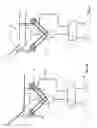 Fig. 07 - Safety arrangement