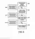 Fig. 05 - Forensic feature for secure documents