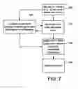 Fig. 06 - Forensic feature for secure documents