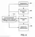 Fig. 07 - Forensic feature for secure documents