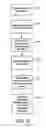 Fig. 08 - Forensic feature for secure documents