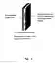 Fig. 06 - Method and structure for kinetic energy based generator for portable electronic devices