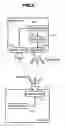 Fig. 03 - Lighting control system