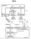 Fig. 07 - Lighting control system