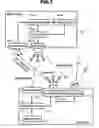 Fig. 08 - Lighting control system