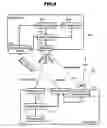 Fig. 09 - Lighting control system