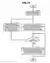Fig. 11 - Lighting control system