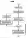 Fig. 12 - Lighting control system