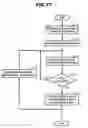 Fig. 18 - Lighting control system