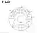 Fig. 23 - Embedded magnet type motor