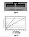 Fig. 12 - Self-assembling MEMS devices having thermal actuation