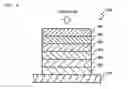 Fig. 07 - Organic electroluminescence device, conductive laminate and display
