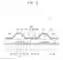 Fig. 03 - Display device and manufacturing method of the same
