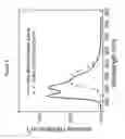 Fig. 09 - Stacked OLEDs with a reflective conductive layer