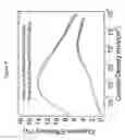 Fig. 10 - Stacked OLEDs with a reflective conductive layer