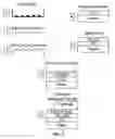 Fig. 03 - Light emitting devices including semiconductor nanocrystals