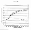 Fig. 07 - Plasma display panel