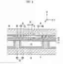 Fig. 04 - Plasma display panel