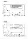Fig. 04 - Arc tube for discharge lamp device
