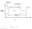 Fig. 08 - Modulation method and apparatus for dimming and/or colour mixing utilizing LEDs