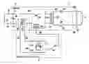 Fig. 01 - Anomaly detection in inverter system