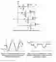 Fig. 04 - Lamp voltage feedback system and method for open lamp protection and shorted lamp protection