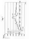 Fig. 07 - Power torque tool