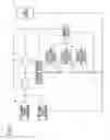 Fig. 02 - Power supply system
