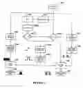 Fig. 06 - Power supply and related circuits