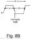 Fig. 12 - DUTY CYCLE MEASURMENT CIRCUIT FOR MEASURING AND MAINTAINING BALANCED CLOCK DUTY CYCLE