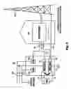 Fig. 03 - Ground testing method and apparatus