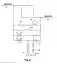 Fig. 06 - Ground testing method and apparatus